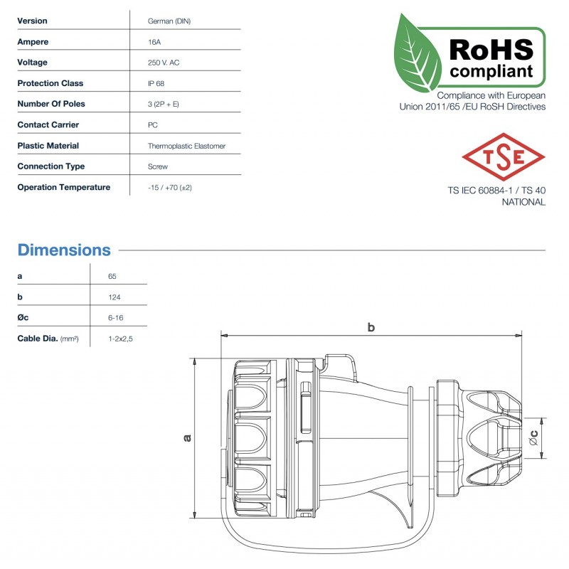 Кабельная розетка SCHUKO 2P+E, 16А, 200-250В AC, IP68, TP Electric (3101-370-0900)