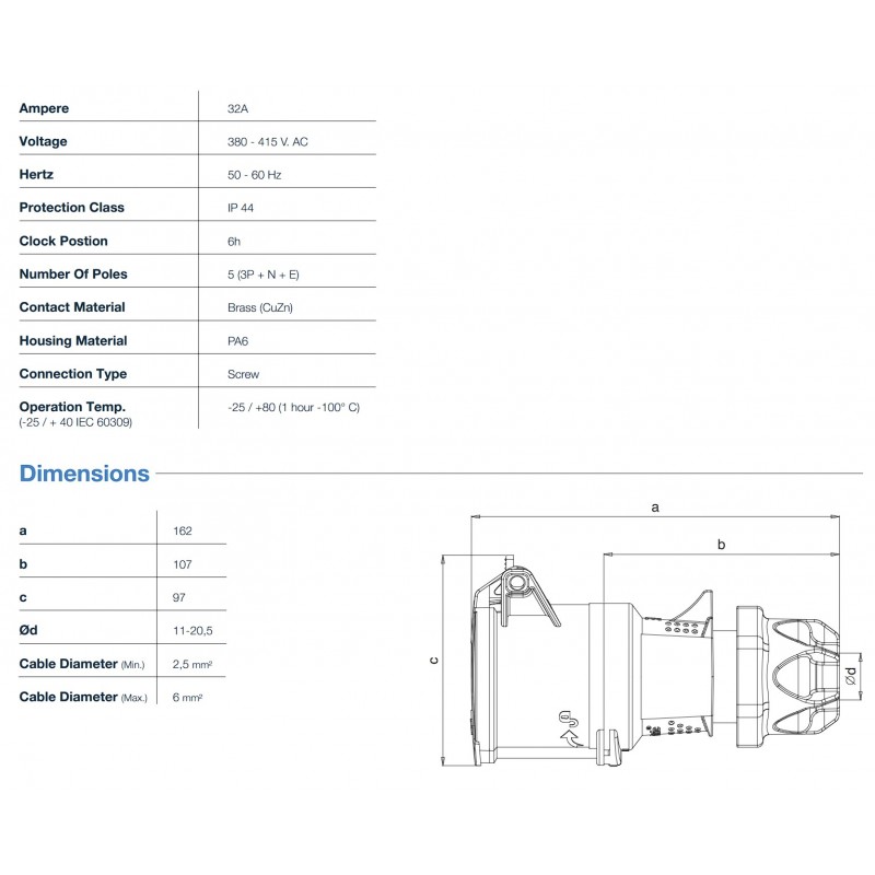 Силовая розетка кабельная, 32А, 3P+N+E, 380–415В AC, IP44, TP Electric (3107-304-1601)
