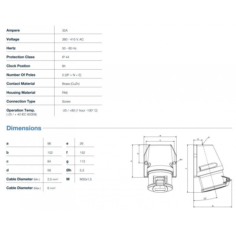 Силовая розетка накладная, 32А, 3P+N+E, 380–415В AC, IP44, TP Electric (3107-307-1600)