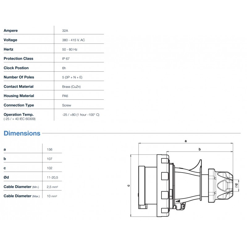 Силовая вилка кабельная, 32А, 3P+N+E, 380–415В AC, IP67, TP Electric (3108-301-1600)