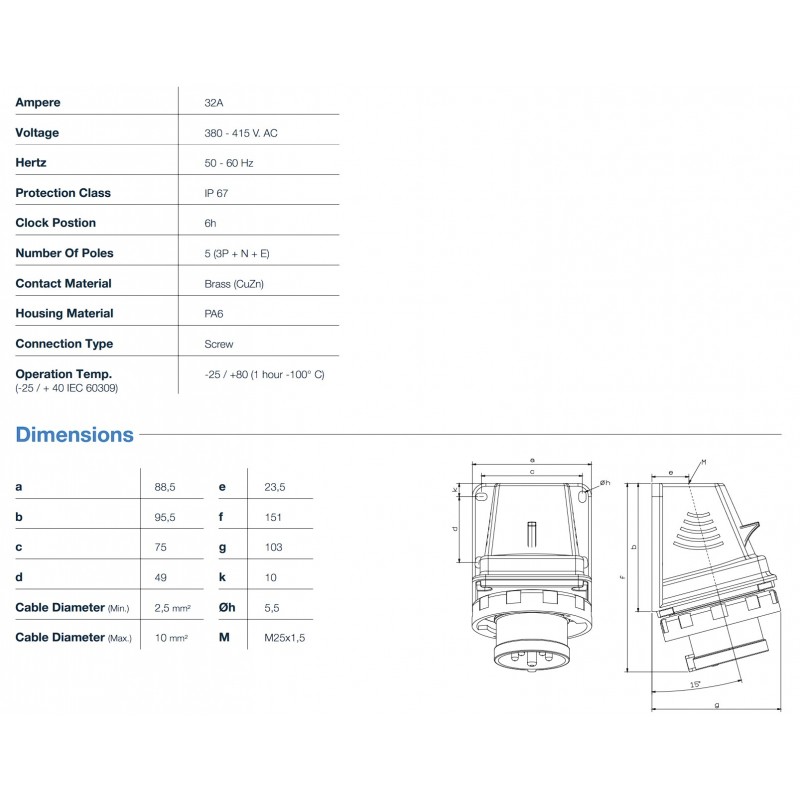 Силовая вилка накладная, 32А, 3P+N+E, 380–415В AC, IP67, TP Electric (3108-312-1600)