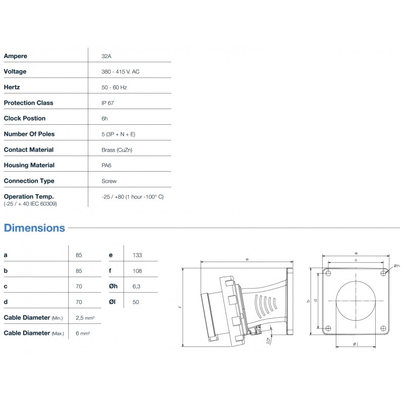 Силовая вилка фланцевая с наклоном, 32А, 3P+N+E, 380–415В AC, IP67, TP Electric (3108-318-1600)