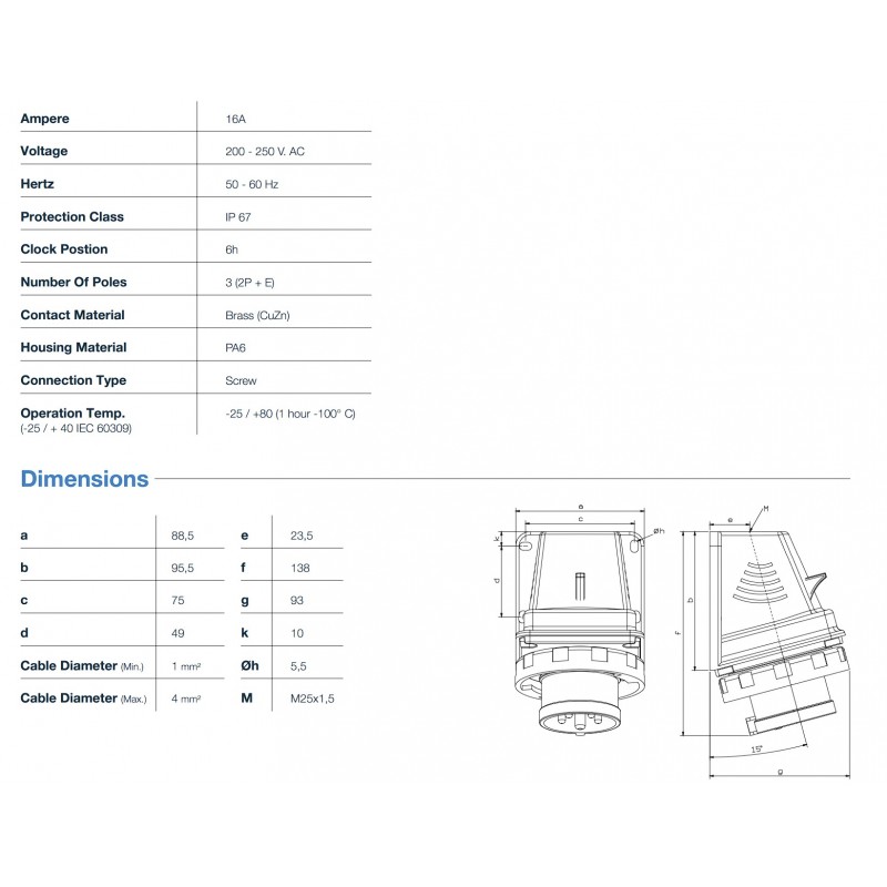 Силовая вилка накладная, 16А, 2P+E, 200–250В AC, IP67, TP Electric (3121-312-0900)