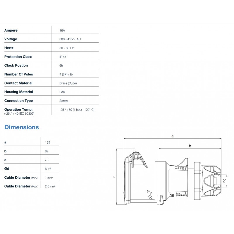 Силовая розетка кабельная, 16А, 3P+E, 380–415В AC, IP44, TP Electric (3122-304-1601)