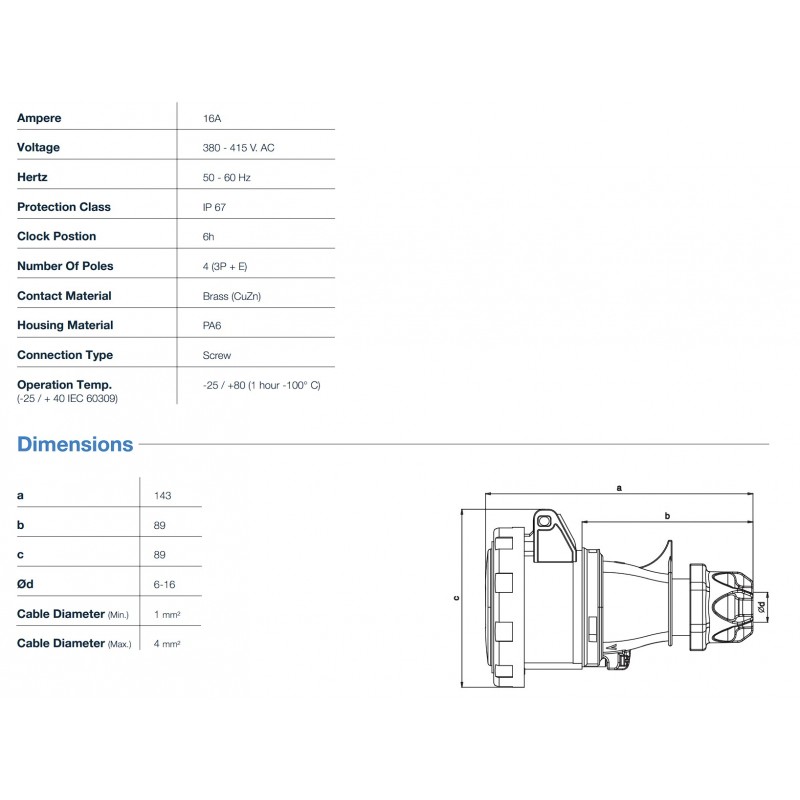 Силовая розетка кабельная, 16А, 3P+E, 380–415В AC, IP67, TP Electric (3123-304-1600)