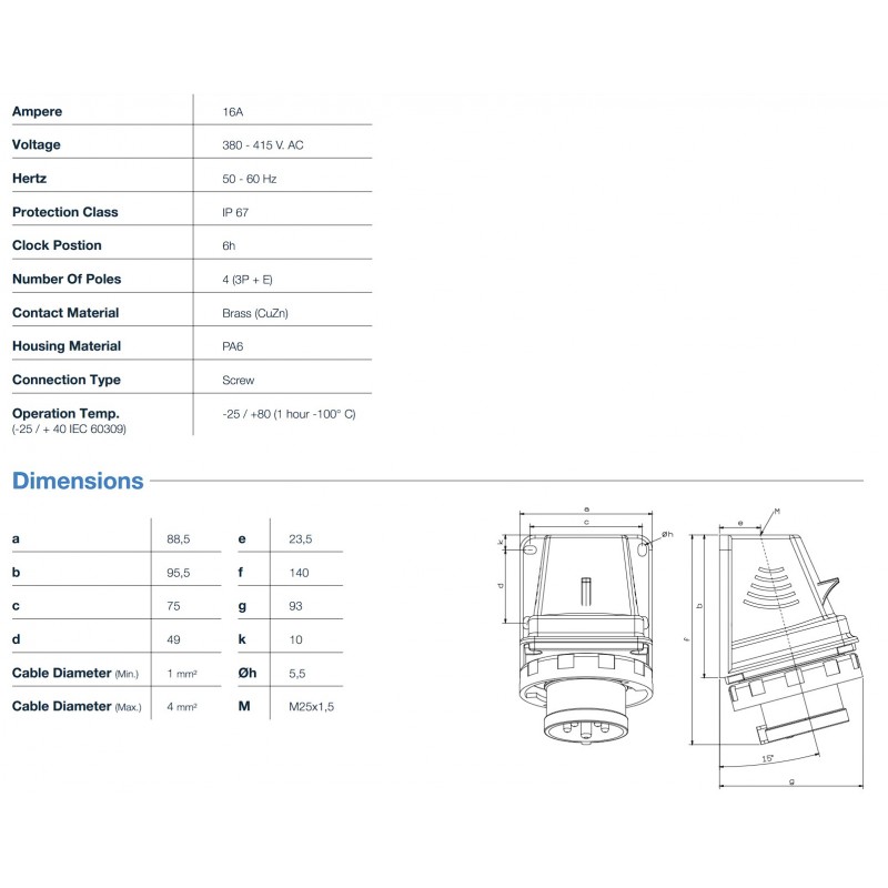 Силовая вилка накладная, 16А, 3P+E, 380–415В AC, IP67, TP Electric (3123-312-1600)