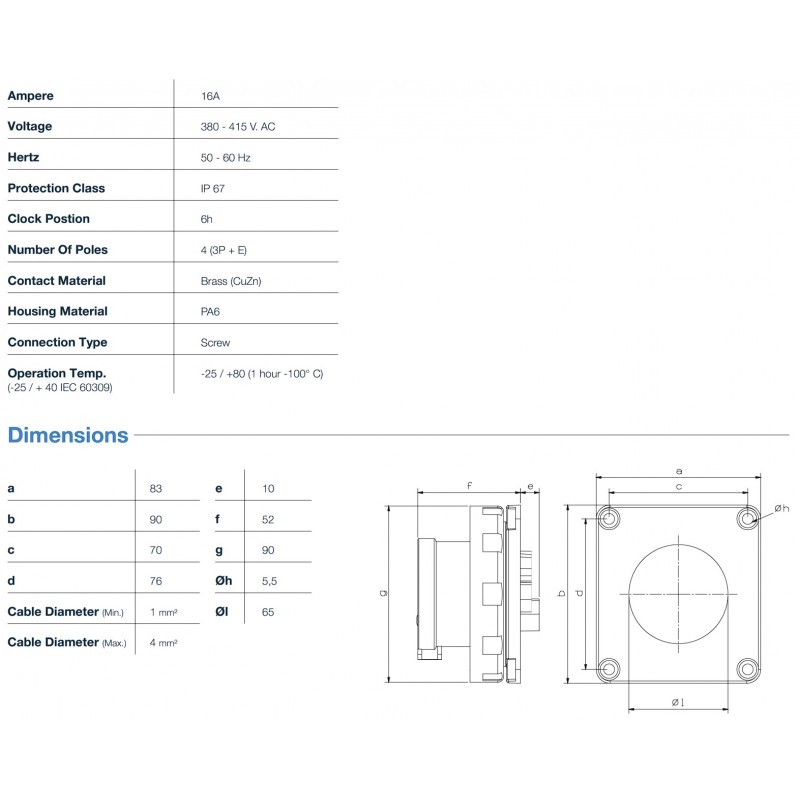 Силовая вилка фланцевая, 16А, 3P+E, 380–415В AC, IP67, TP Electric (3123-320-1600)