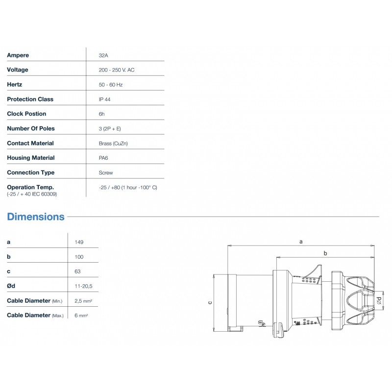 Силовая вилка кабельная, 32А, 2P+E, 200–250В AC, IP44, TP Electric (3124-301-0901)
