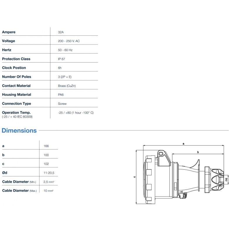 Силовая розетка кабельная, 32А, 2P+E, 200–250В AC, IP67, TP Electric (3125-304-0900)