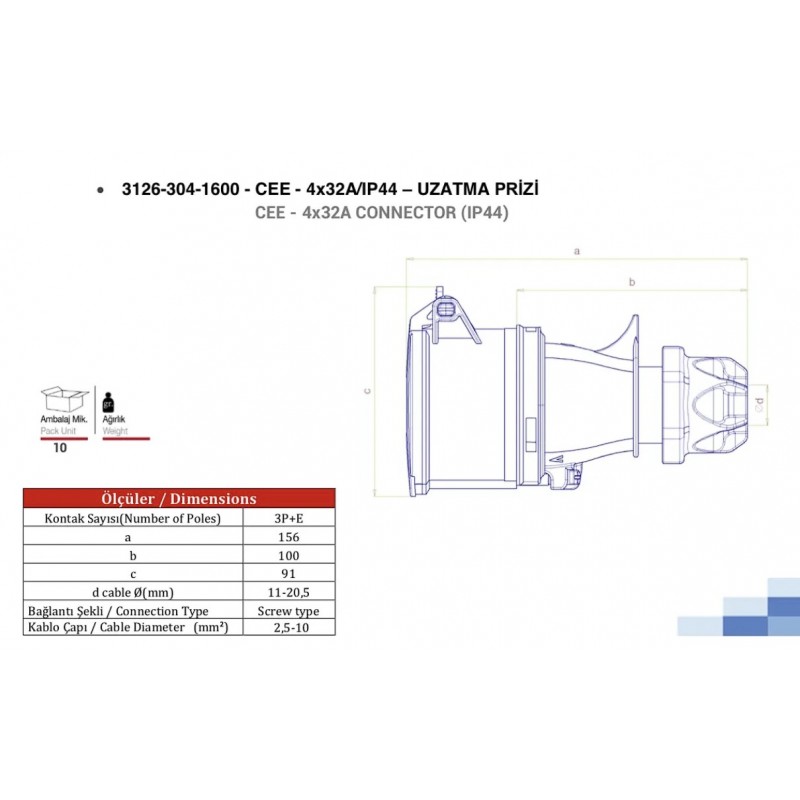Силовая розетка кабельная, 32А, 3P+E, 380–415В AC, IP44, TP Electric (3126-304-1600)