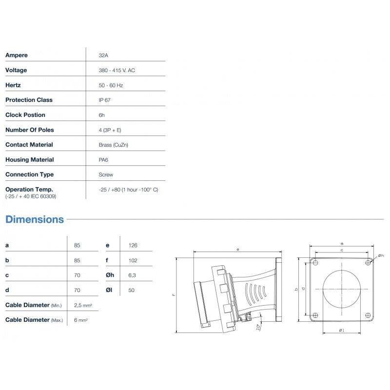 Силовая вилка фланцевая с наклоном, 32А, 3P+E, 380–415В AC, IP67, TP Electric (3127-318-1600)