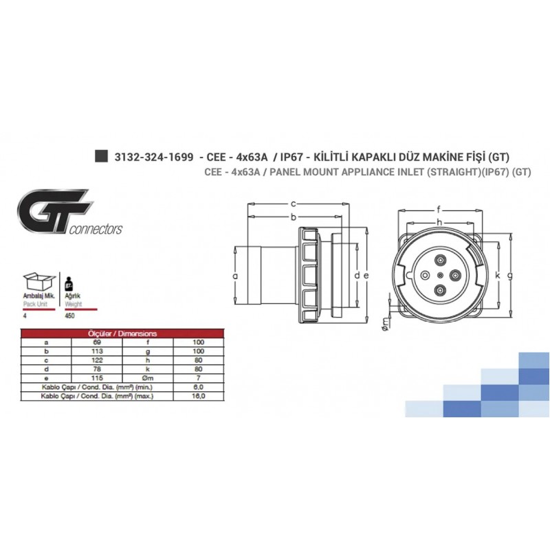 Силовая вилка фланцевая GT, 63А, 3P+E, 380–415В AC, IP67, TP Electric (3132-320-1699)