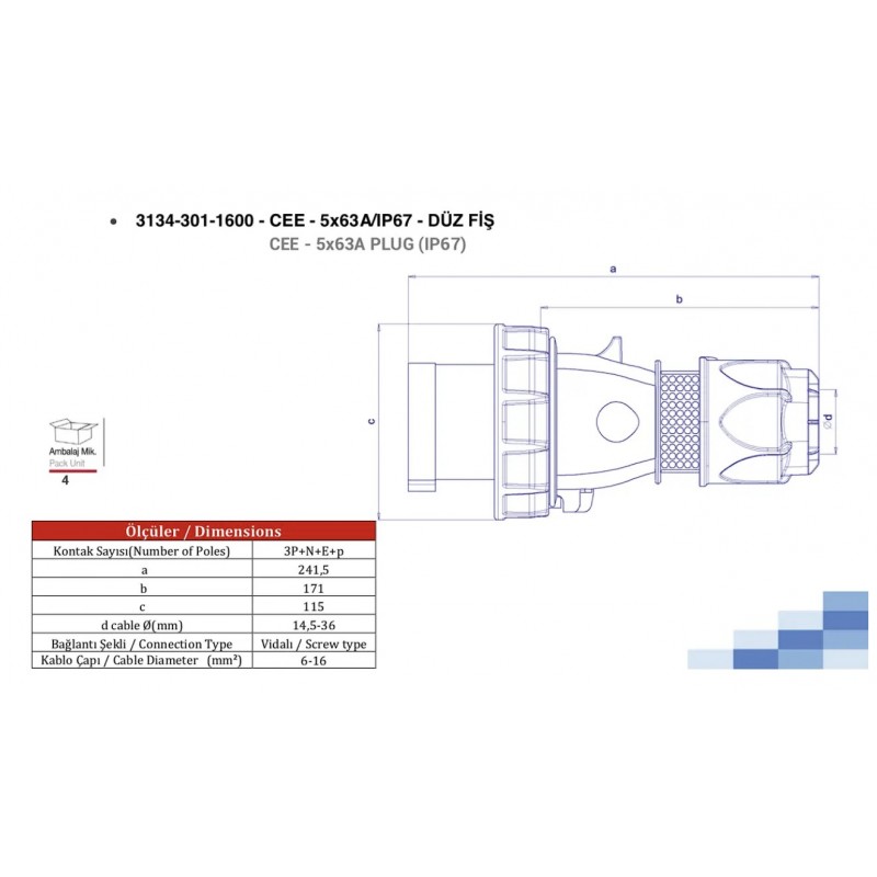 Силовая вилка кабельная, 63А, 3P+N+E, 380–415В AC, IP67, TP Electric (3134-301-1600)