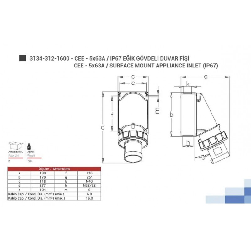 Силовая вилка накладная, 63А, 3P+N+E, 380–415В AC, IP67, TP Electric (3134-312-1600)