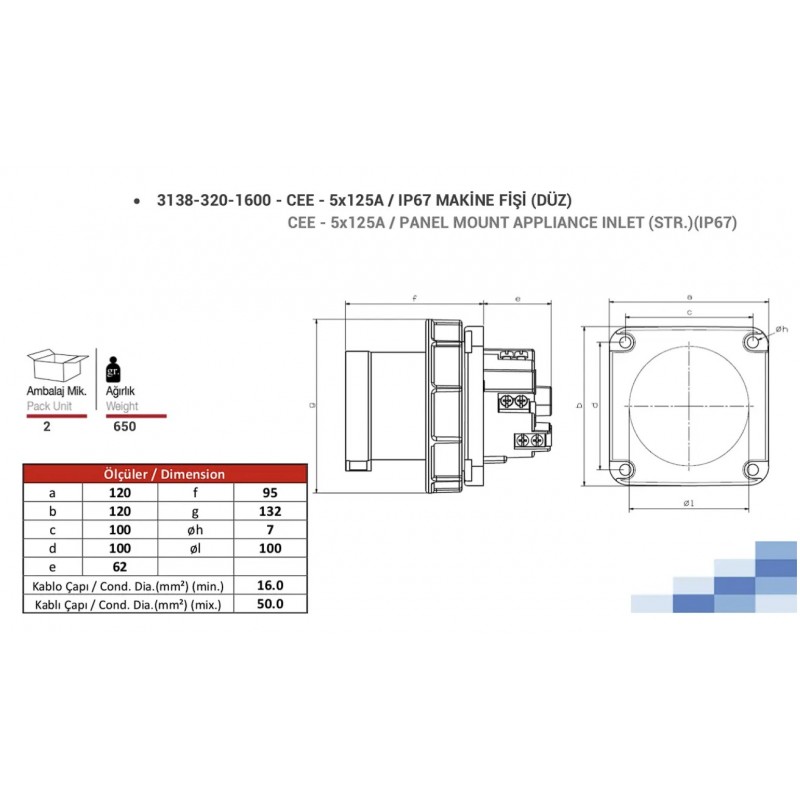 Силовая вилка фланцевая, 125А, 3P+N+E, 380–415В AC, IP67, TP Electric (3138-320-1600)