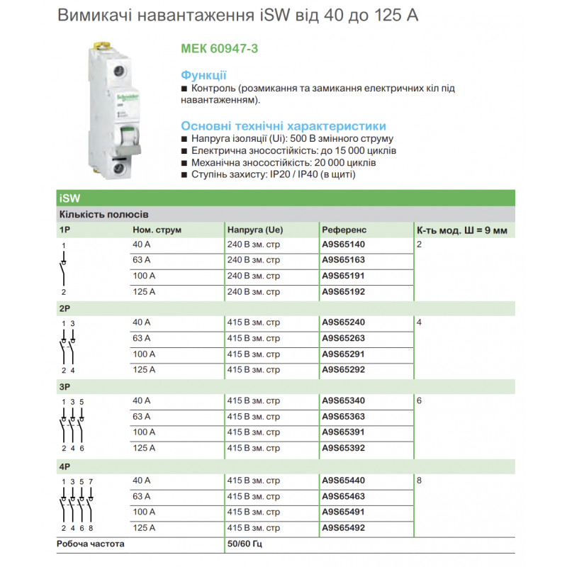 A9S65363 - Выключатель нагрузки iSW, 3P Ith-63 A, Ue-415 В АС, Schneider Electric