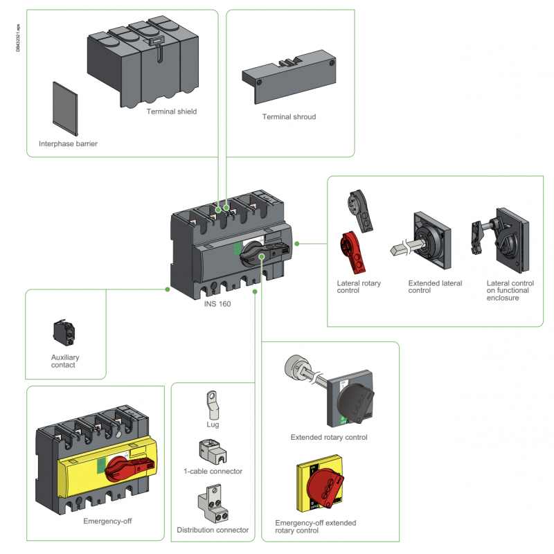 28908 - Выключатель нагрузки INS100, 3P Ith-100 A, Schneider Electric