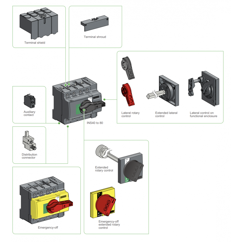 28919 - Выключатель нагрузки INS63, 4P Ith-63 A, Красно/Желтый, Schneider Electric