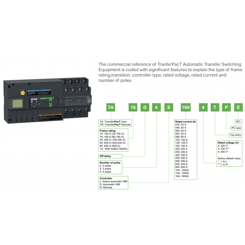 TA1AD3L16H4TPE - Автоматический ввод резерва TransferPact TA1A, 3P, 1600 A, с ЖК-дисплеем, Schneider Electric