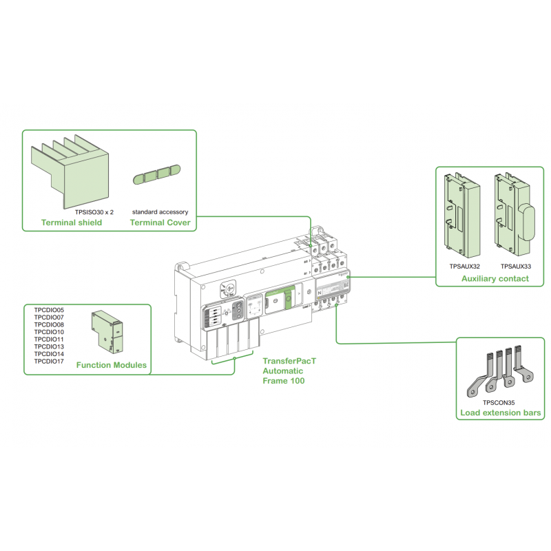TA10D4S0804TPE - Автоматический ввод резерва TransferPact TA10, 4P, 80 A, без дисплея, Schneider Electric