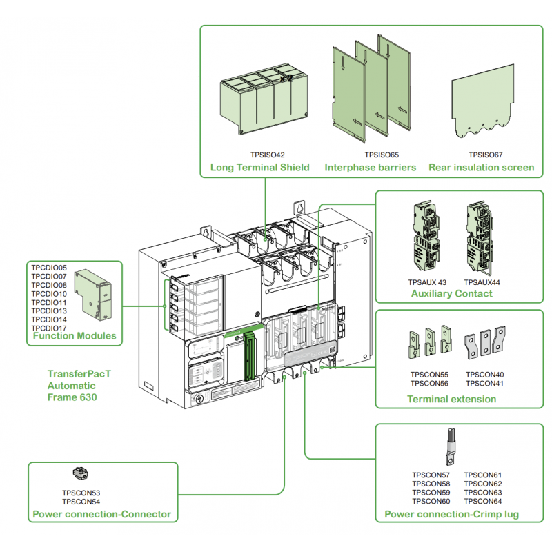 TA63D3S5004TPE - Автоматический ввод резерва TransferPact TA63, 3P, 500 A, без дисплея, Schneider Electric