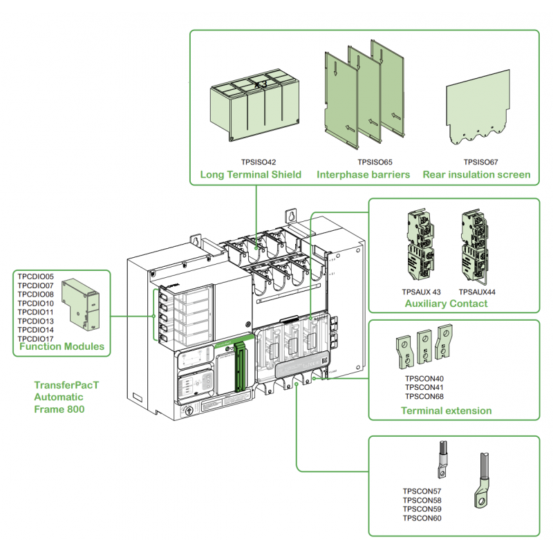TA80D3S8004TPE - Автоматический ввод резерва TransferPact TA80, 3P, 800 A, без дисплея, Schneider Electric