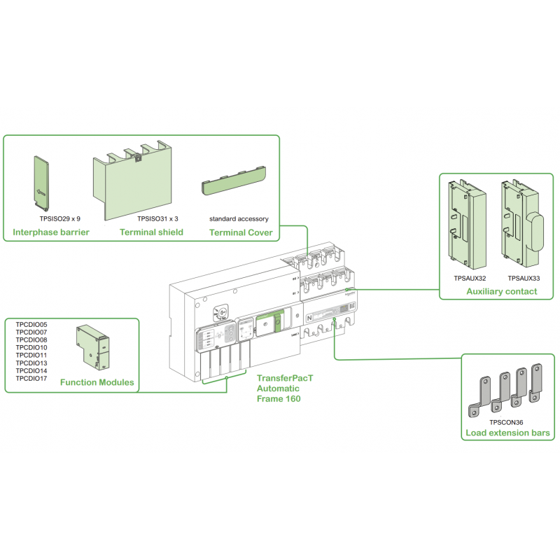 TA16D4S1604TPE - Автоматический ввод резерва TransferPact TA16, 4P, 160 A, без дисплея, Schneider Electric