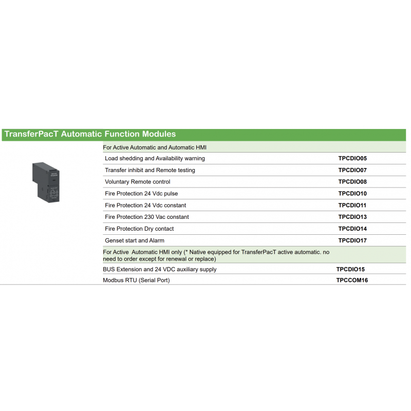 TPCDIO08 - Модуль выбора режима 1-0-2 для АВР TransferPact TA, Schneider Electric