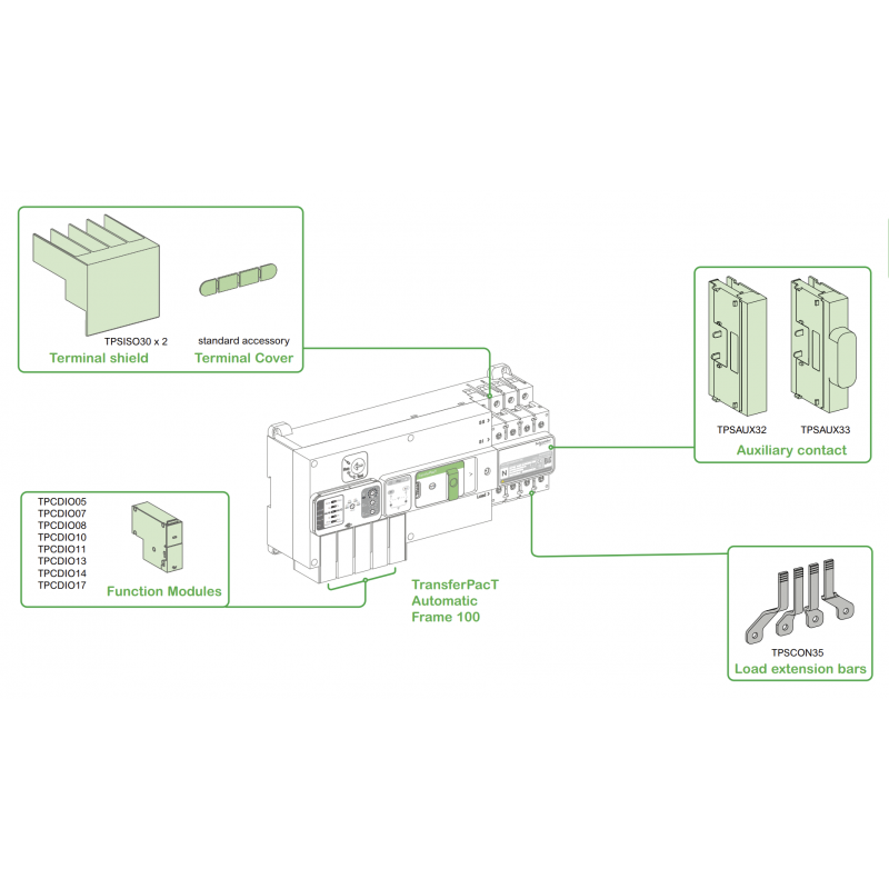 TPSAUX32 - Дополнительный контакт 1/2 ввода для АВР TransferPact TA, Schneider Electric