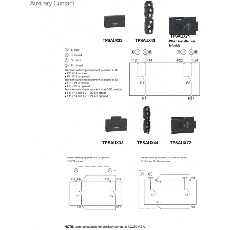 TPSAUX43 - Дополнительный контакт 1/2 ввода для АВР TransferPact 250–630 A, Schneider Electric