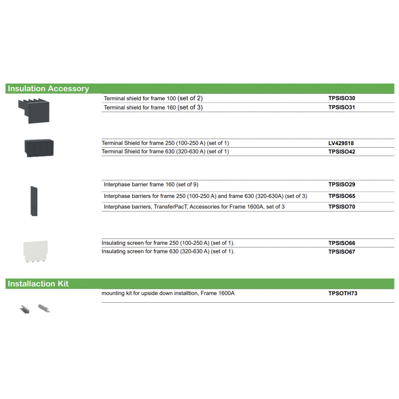 TPSISO66 - Изоляционный экран для TransferPact 250 A, Schneider Electric