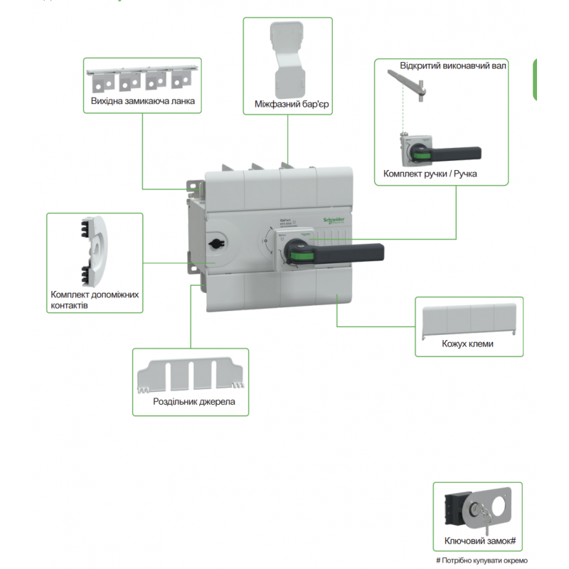 GM10D4N1004BDE – Переключатель нагрузки ручной GoPact MTS, 4P Ith-63 A, Ue-415 В АС, ручка на корпусе, Schneider Electric