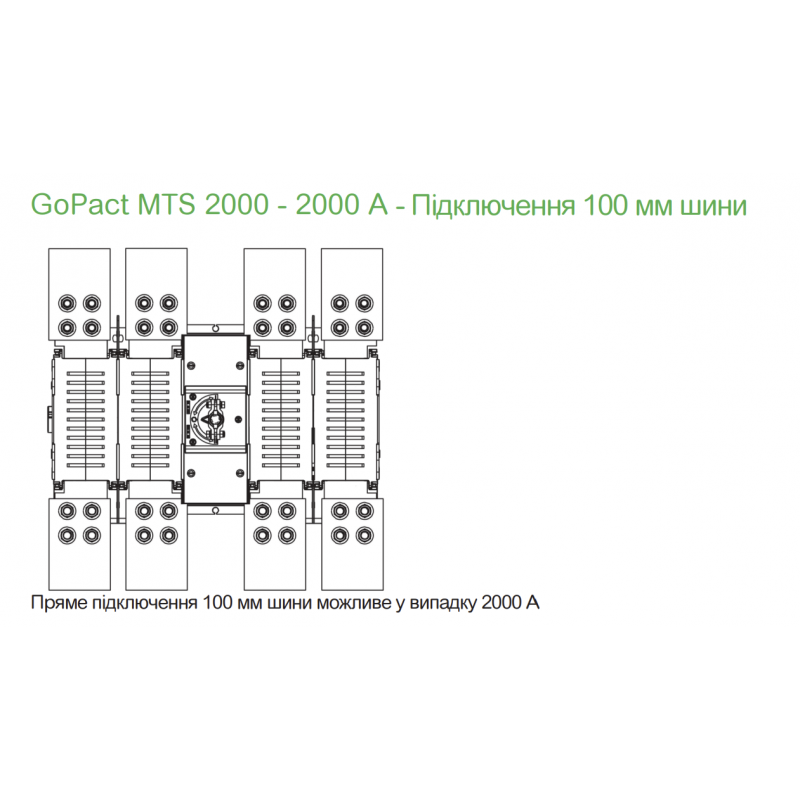 GM2AD4N20H4BEE - Переключатель нагрузки ручной GoPact MTS, 4P Ith-2000 A, Ue-415 В АС, выносная ручка, Schneider Electric