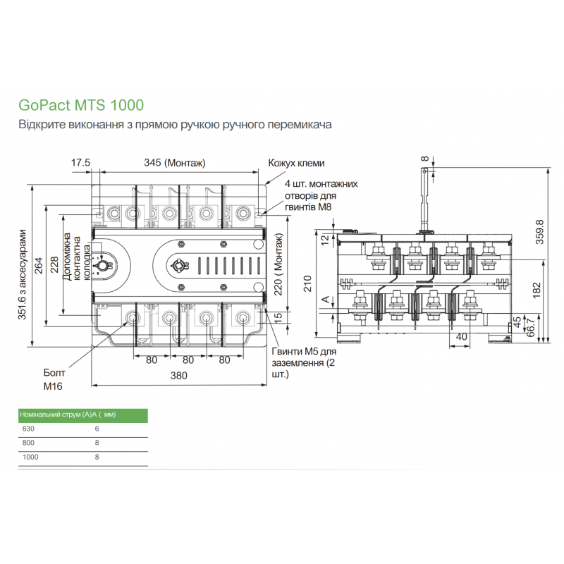 GM1AD4N10H4BEE – Переключатель нагрузки ручной GoPact MTS, 4P Ith-1000 A, Ue-415 В АС, выносная ручка, Schneider Electric