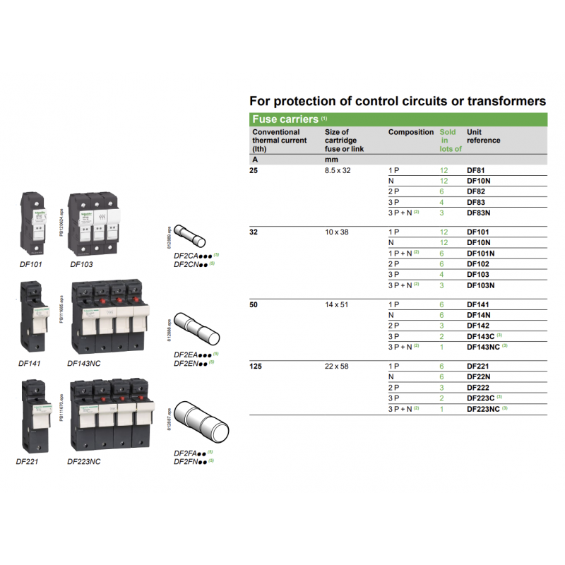 DF103- Разъединитель под предохранитель TeSys DF, 3P Ie-32A, 10×38 мм, Schneider Electric