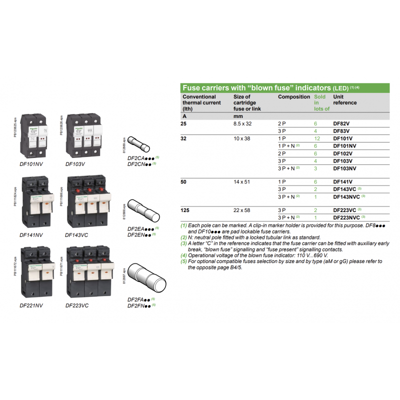DF141- Разъединитель под предохранитель TeSys DF, 1P Ie-50A, 14×51 мм, Schneider Electric