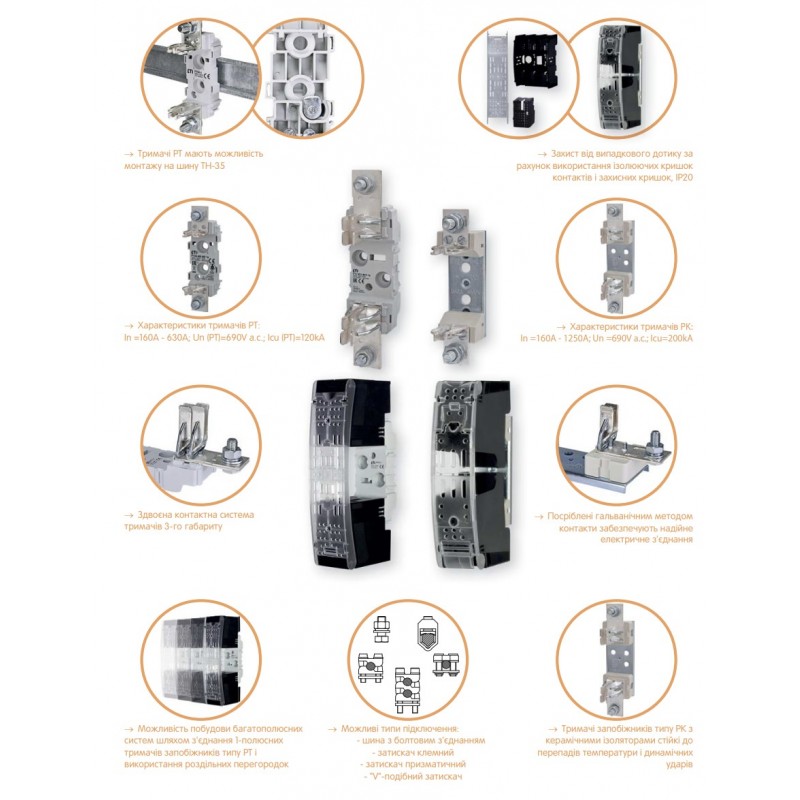 4121400 - Держатель предохранителя PT 1, 1P, Ie-250 A, NH-1, ETI