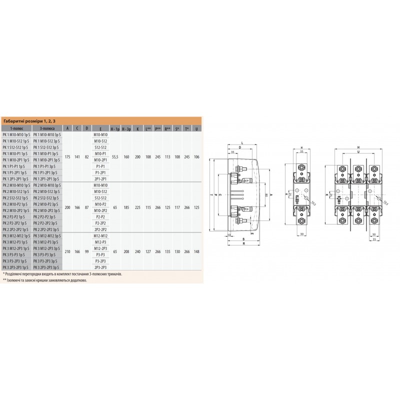 4123100 - Держатель предохранителя PK 1, 1P, Ie-250 A, NH-1, ETI