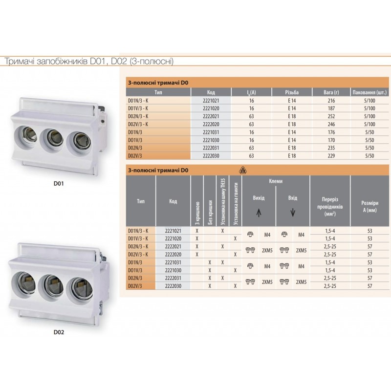 2222021 - Держатель предохранителя D02 N/3-K, 3P (63 A, E18), ETI