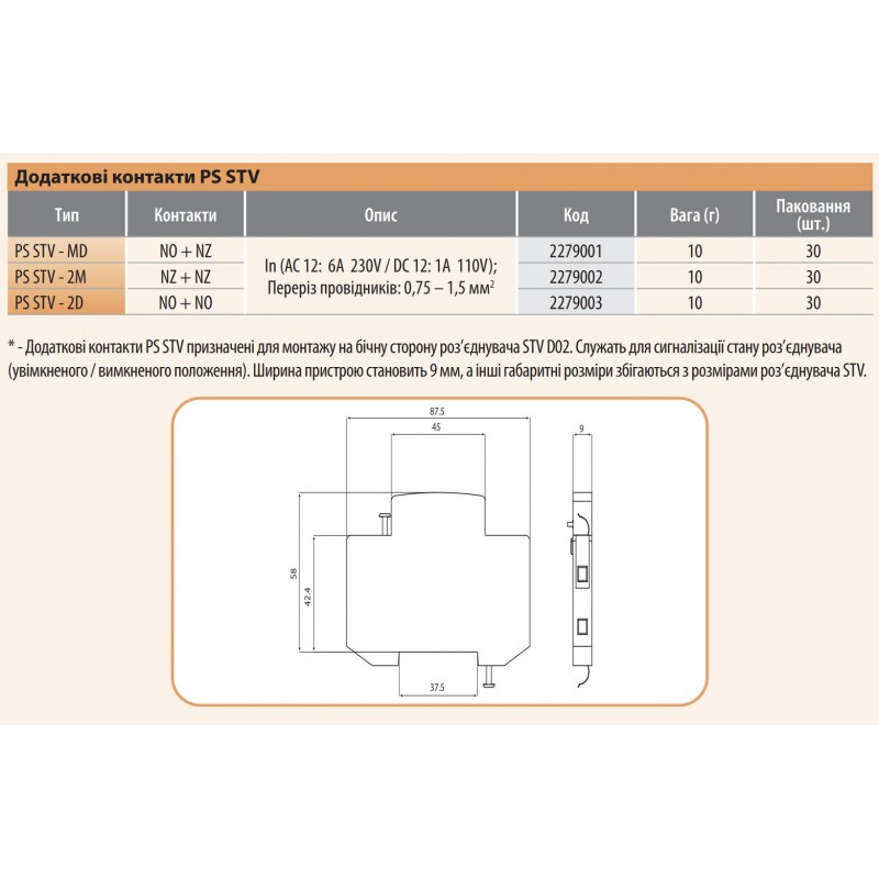 2279001 - Блок-контактов PS STV-MD, ETI