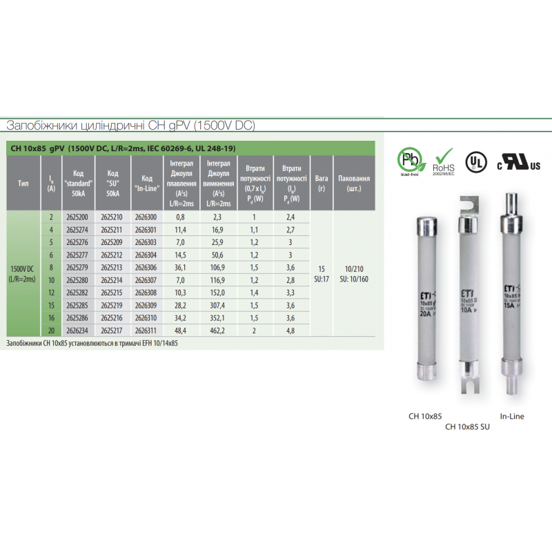 2625216 - Предохранитель CH SU, 16 A, 10×85 мм, gPV, 1500 В DC, 50 kA, ETI
