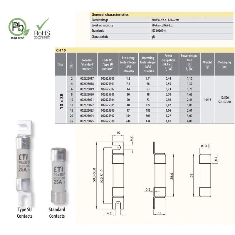 2625302 - Предохранитель CH SU, 6 A, 10×38 мм, gR-PV, 700 В AC / 700 В DC, 50 kA AC / 8 kA DC, ETI