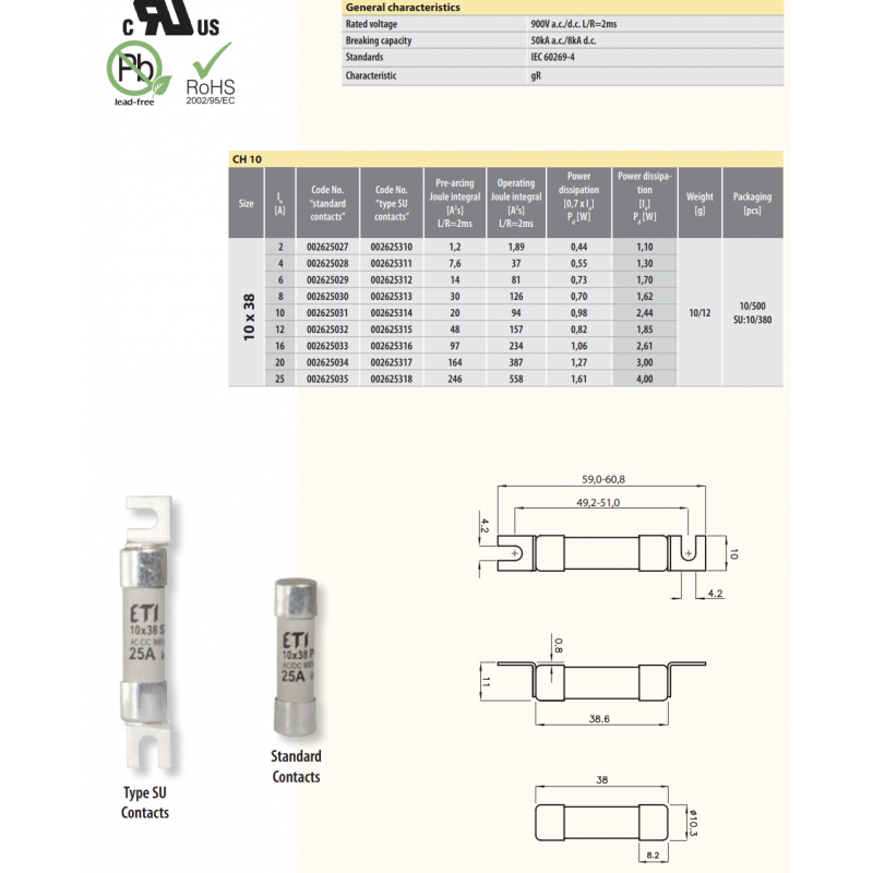 2625317 - Предохранитель CH SU, 20 A, 10×38 мм, gR-PV, 900 В AC / 900 В DC, 50 kA AC / 8 kA DC, ETI