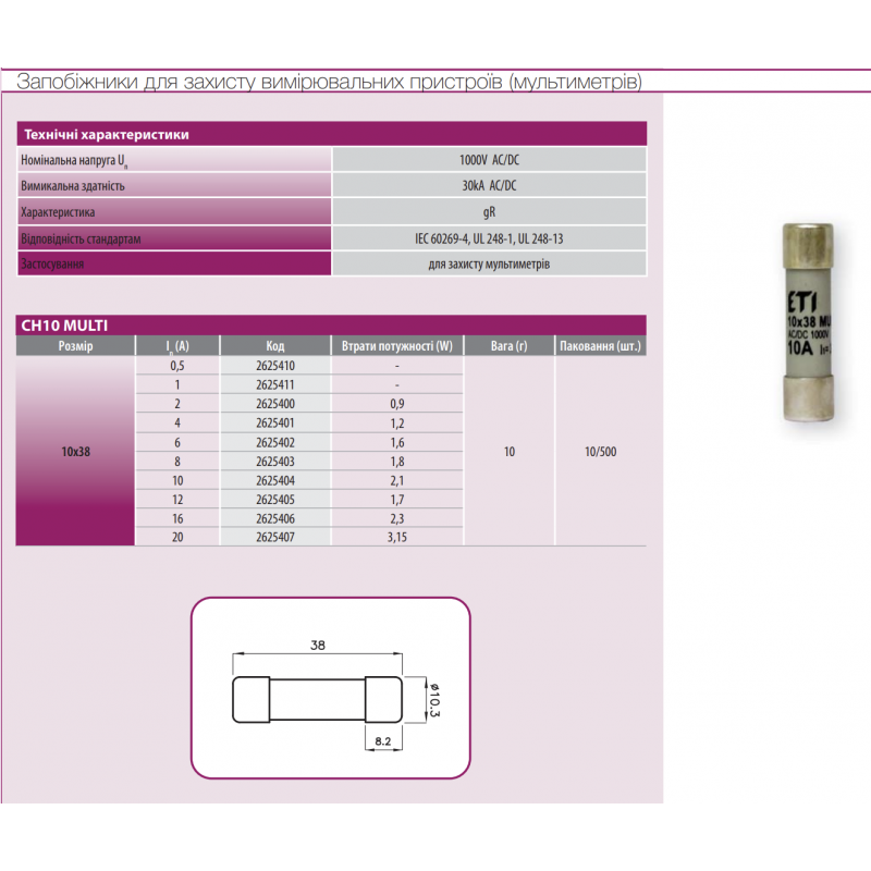 2625401 - Предохранитель MULTI CH10, 4 A, 10×38 мм, gR, 1000 В, ETI