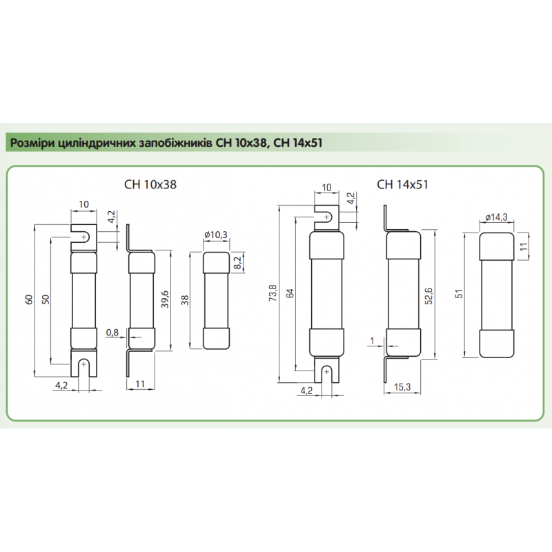 2637412 - Предохранитель Battery CH14, 36 A, 14×51 мм, 800 В DC, ETI