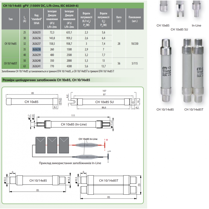2626240 - Предохранитель CH10/14, 50 A, 10/14×85 мм, gPV, 1500 В DC, 50 kA, ETI