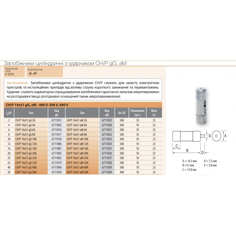 6711019 - Предохранитель CH/P, 32 A, 14×51 мм, gG, 500 В AC, с ударником, ETI