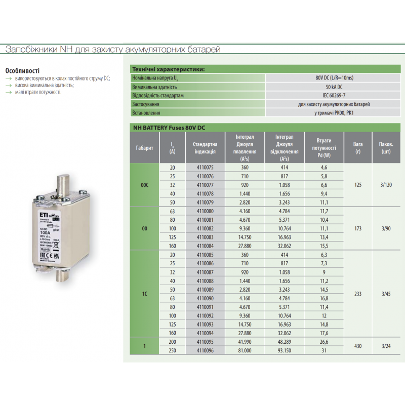 4110082 - Предохранитель ножевой Battery, 100 A, NH-00, 80 В DC, ETI