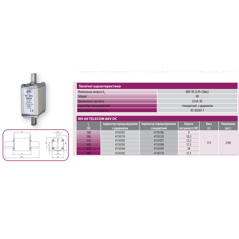 4110105 - Предохранитель ножевой TELECOM, 800 A, NH-00, 80 В DC, с ударником, ETI
