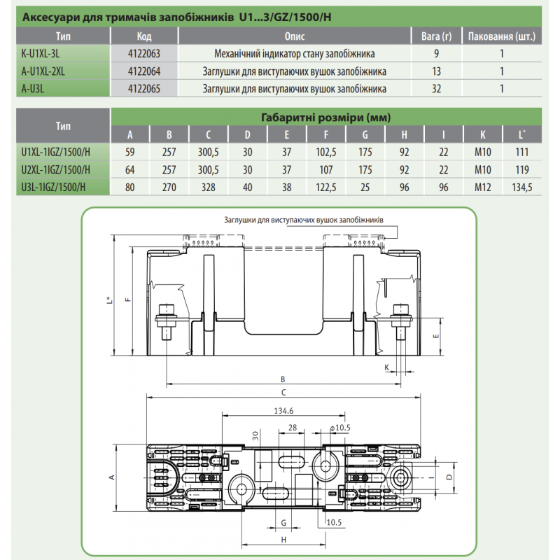 4122063 - Сигнальный контакт K-U1XL-3L, (для U1XL), ETI